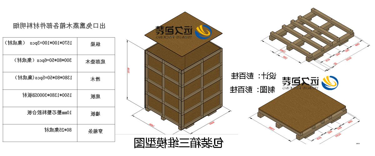 <a href='http://ge.zzx007.com'>买球平台</a>的设计需要考虑流通环境和经济性